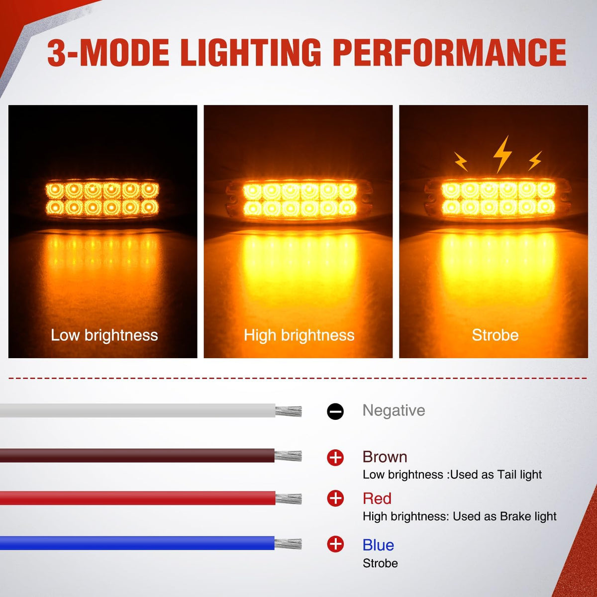 6.3" Amber Rectangle Side Marker Light with High Low Strobe