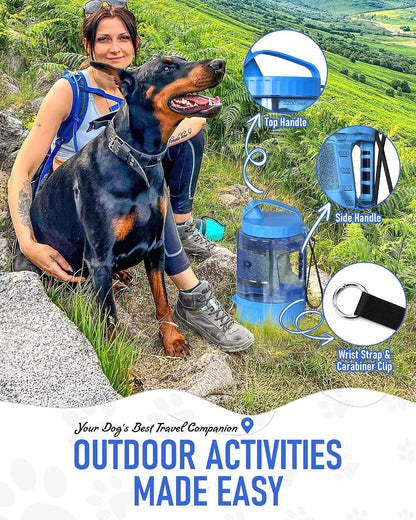 Portable Dog Travel Water Bottle, 77Oz Large Dog Water Bowl Dispenser Portable, Leakproof Pet Drinking Bottle Dispenser for Hiking Camping Walking Travelling Beach Car Trips, BPA Free,Blue
