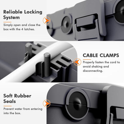 [5 Piece]  Outdoor Electrical Box Set（1 X Extra Large + 4 X Small）
