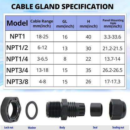 2Pcs 1” NPT Cable Gland Connector, IP68 Waterproof