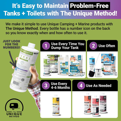 RV Digest-It Drop-In Pods RV Tank Treatment, 20 Count
