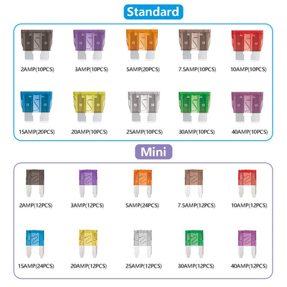 266 Pcs Car Fuses Assortment Kit - Blade Fuses Automotive - Standard and Mini Auto Fuse (2A/3A/5A/7.5A/10A/15A/20A/25A/30A/40AMP) Replacement Fuses for Tool/Auto/Boat/Truck/Rv Accessories
