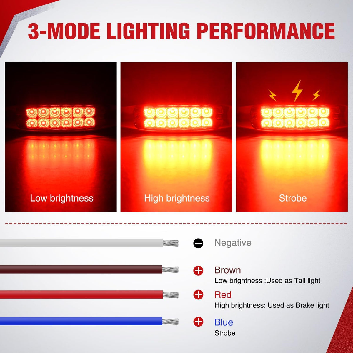 6.3" Red Rectangle Side Marker Light with High Low Strobe