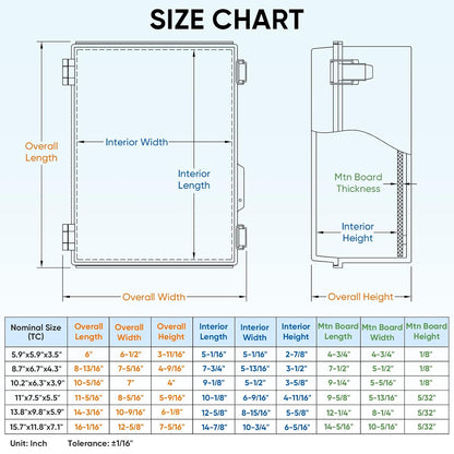 Outdoor Electrical Box Waterproof, ABS IP67 Junction Box Enclosure