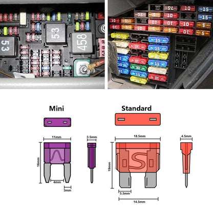 266 Pcs Car Fuses Assortment Kit - Blade Fuses Automotive - Standard and Mini Auto Fuse (2A/3A/5A/7.5A/10A/15A/20A/25A/30A/40AMP) Replacement Fuses for Tool/Auto/Boat/Truck/Rv Accessories