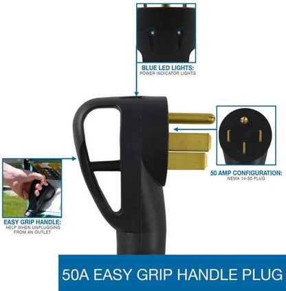 GIB1450-025 Duo-Rain Seal 50Amp Power Inlet Box and Temp Power Cord Combo Kit, 25 Feet