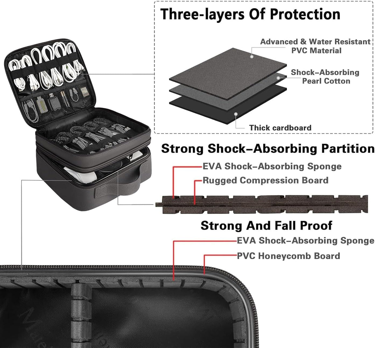 Cord Organizer Bag with Adjustable Divider, DJ Electronic Storage