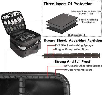Cord Organizer Bag with Adjustable Divider, DJ Electronic Storage