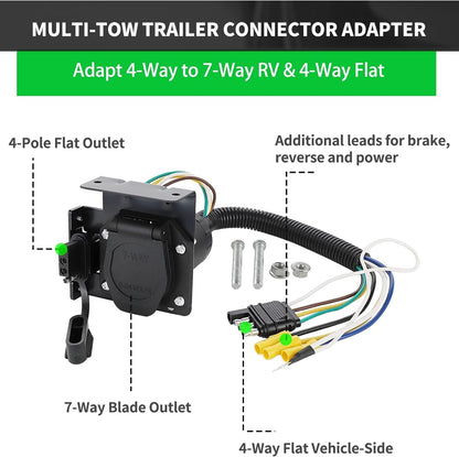 Multi-Tow 4-Way Flat to 7-Way RV Blade and 4-Way Flat Female End Trailer Wiring Adapter Connector Kit, 4 Pin Vehicle-Side Trailer Light Plug to Dual-Output 7 Blade & 4 Flat with Mounting Bracket