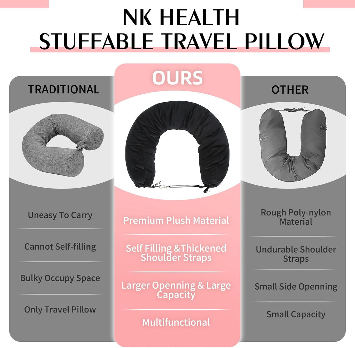 Stuffable Neck Pillow for Travel, Packable Neck Pillow (Sage Green)