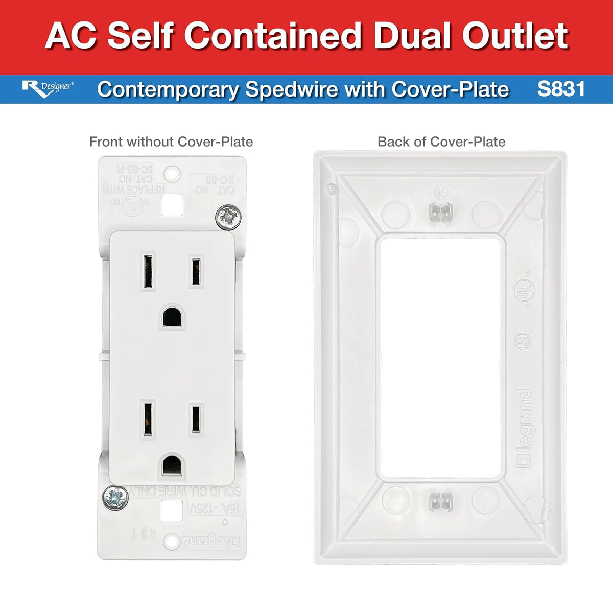 S831 - Dual AC Outlet Speedwire with Cover Plate, White