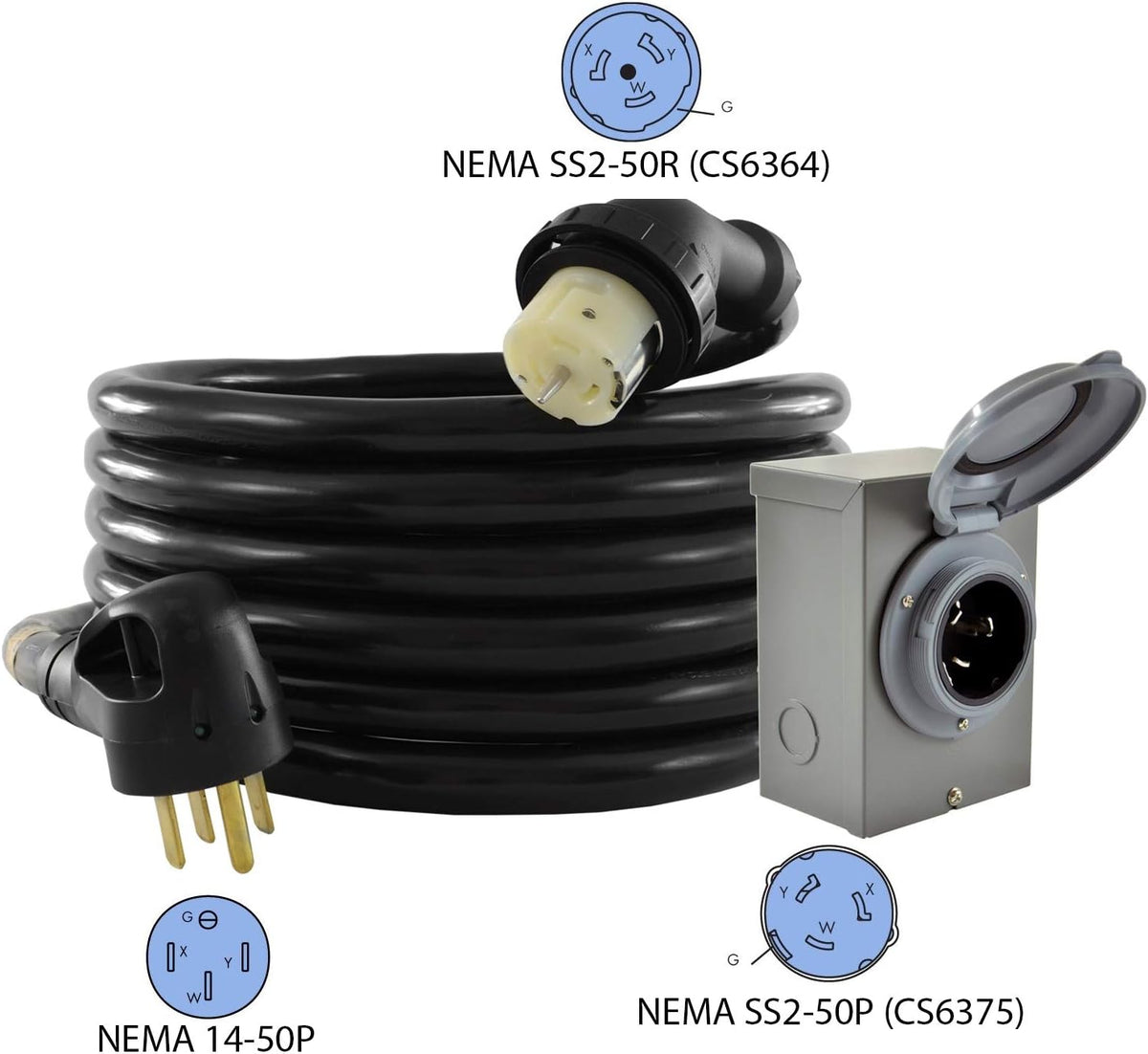 GIB1450-025 Duo-Rain Seal 50Amp Power Inlet Box and Temp Power Cord Combo Kit, 25 Feet