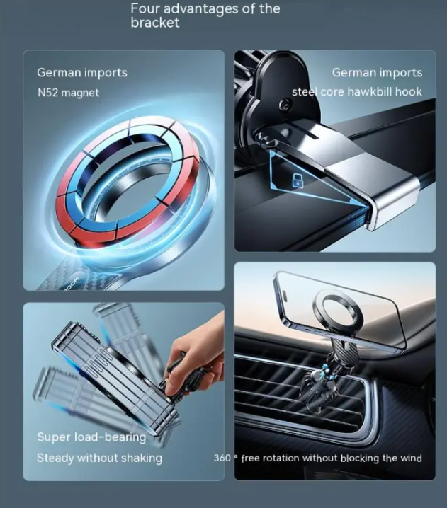 Mag Grip Car Phone Holder