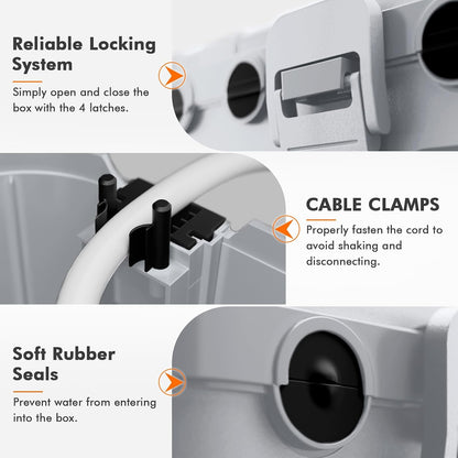 [5 Piece]  Outdoor Electrical Box Set（1 X Extra Large + 4 X Small）